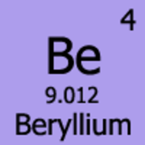 Discovery Of Beryllium in 1798