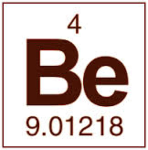 Discovery of element 4 - Beryllium