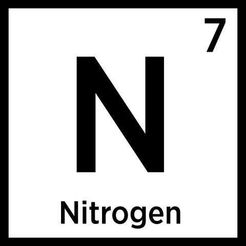 Discovery of Nitrogen in 1772