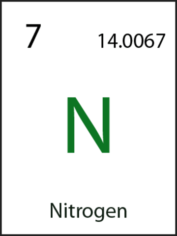 Discovery of element 7 - Nitrogen