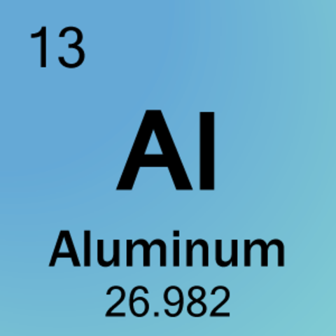 Discovery of Aluminum in 1825
