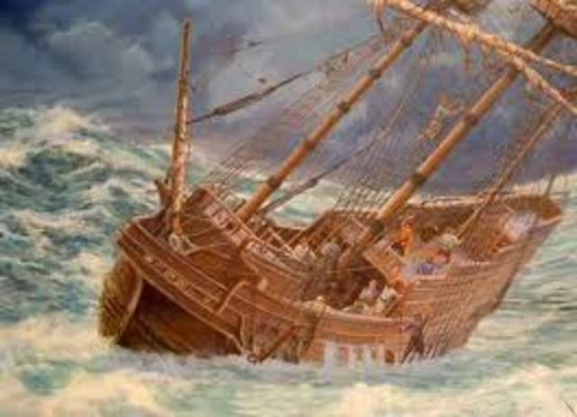 Mayflower Compact was written