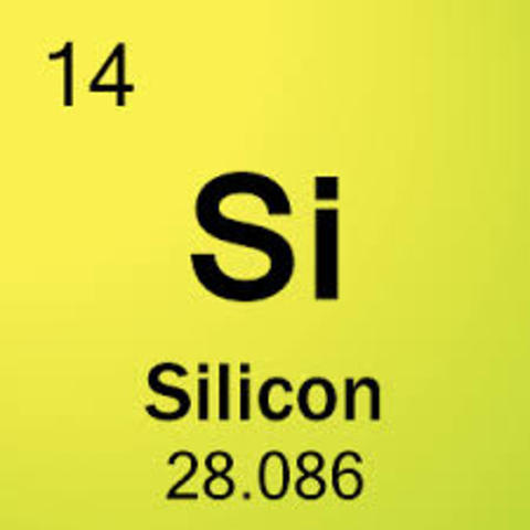 Discovery of Silicon in 1824