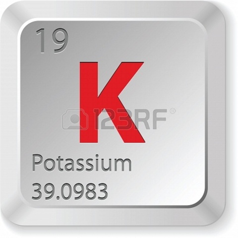 Discovery of Potassium in 1807