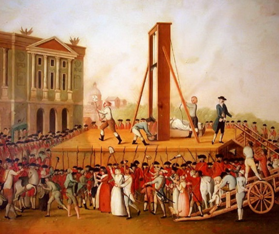 Death of Louis XVI