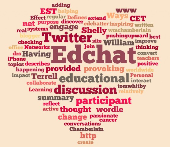 Students demonstrate Mastery of standards with Web 2.0 tools