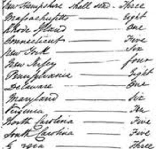 Connecticut Compromise