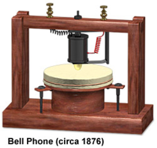 Bell Telephone Company is Founded