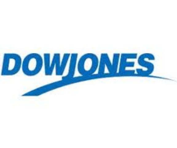 Dow Jones Industrial Average is First Calculated