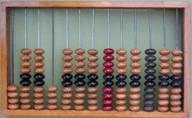 Segundo hecho: El ábaco