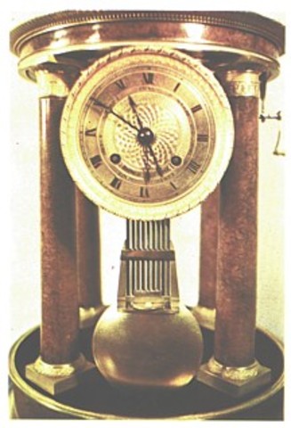 El Reloj con péndulo