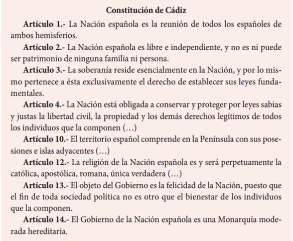 La Constitución de Cadíz España como antecedente