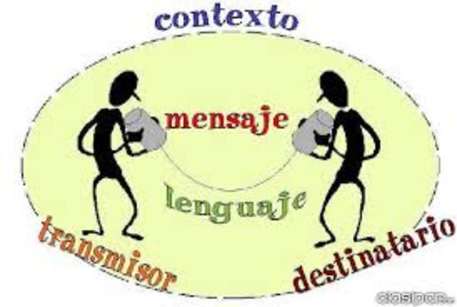 Expresion Oral y Escrita