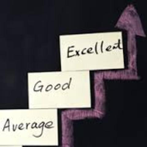 Improve teaching methodology