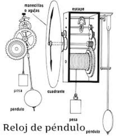 Invención del reloj
