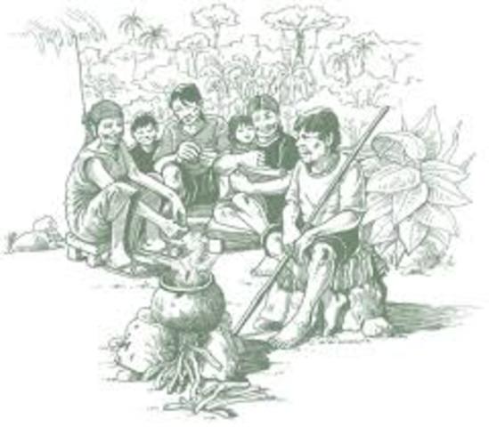 8000 A.C AL 1600 D.C