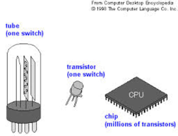 El Transistor y chip