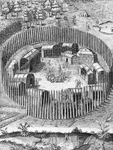 Founding of Jamestown