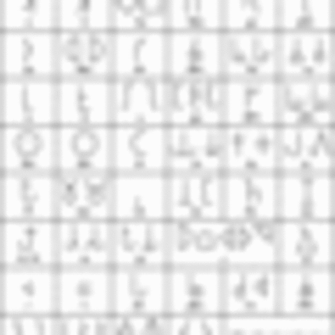 Sistema de Numeración Brahmi (Siglo III a.c.)