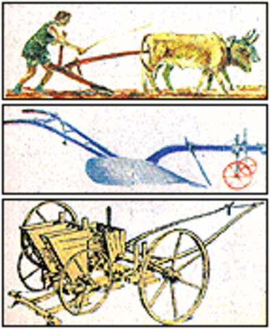 Revolución Tecnológica en la Agricultura