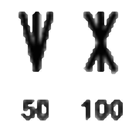 Sistema de Numeración Cirílico