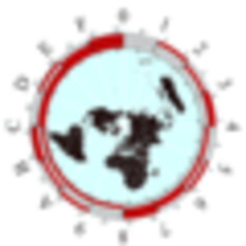 Sistema de Numeración Hexadecimal