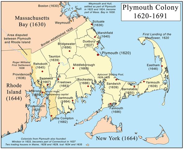 Pilgrims founded Plymouth Colony in New England