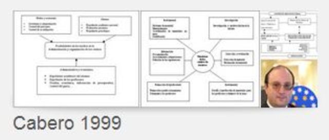 INTRODUCCION DE MEDIOS EN LA ESCUELA