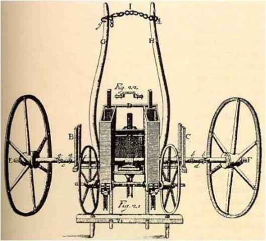 1700 Máquina sembradora