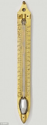 Thermometer