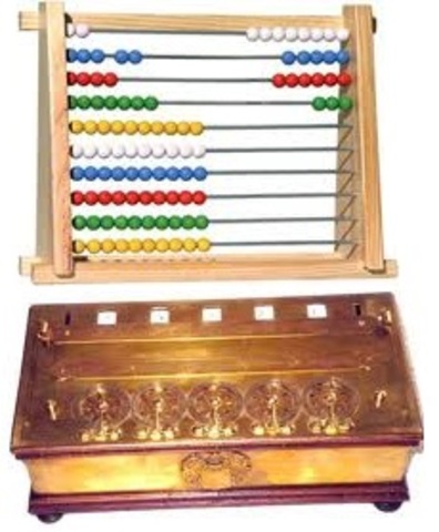 Nacimiento de las calculadoras