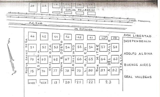 Primera nomenclatura de las calles