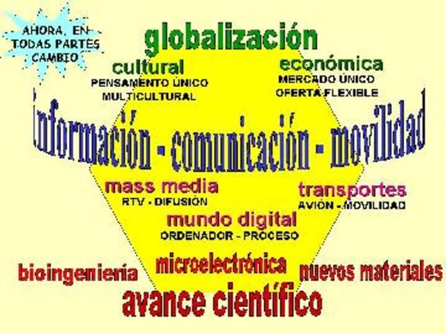 Una sociedad informatizada. La posmodernidad.