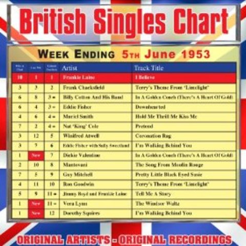 First Singles Chart
