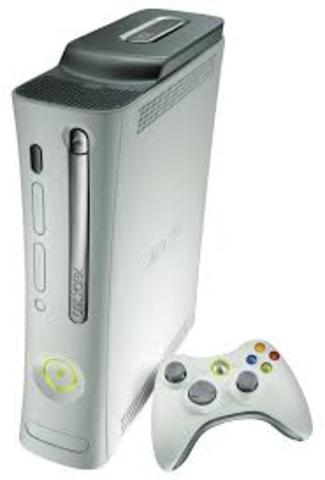 Xbox 360 (Best-selling game: Kinect Adventures)