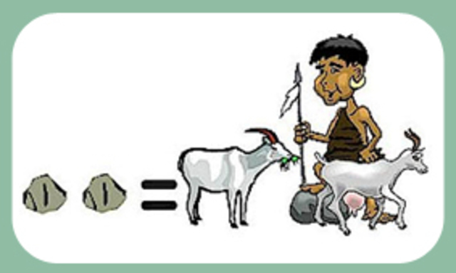 1.	Contar con las piedras, hace por lo menos 30,000 años.