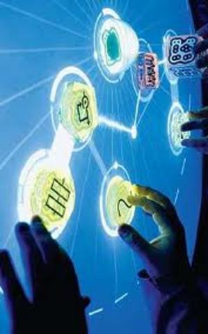 1950-2013 desarrollo