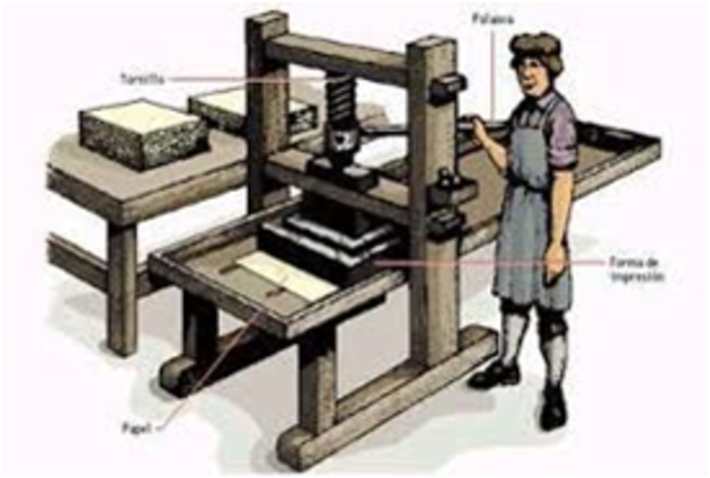Creación de la imprenta