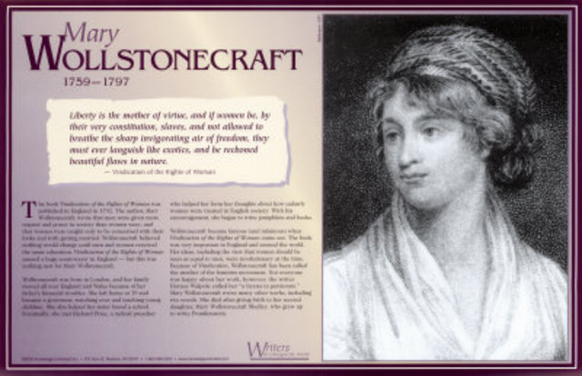 Mary Wollstonecraft.