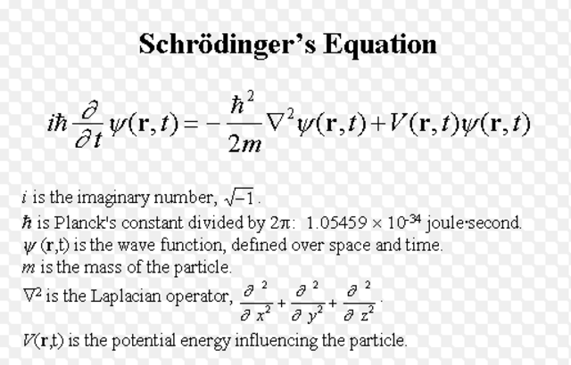 Erwin Schrödinger