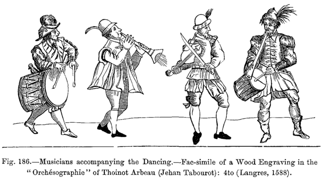 Orchesographie, written by Thoinot Arbeau