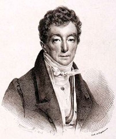 Pierre Gardel became master of the Paris Opera