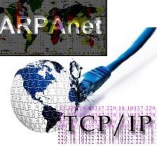 Arpanet y el protocolo TCP/IP