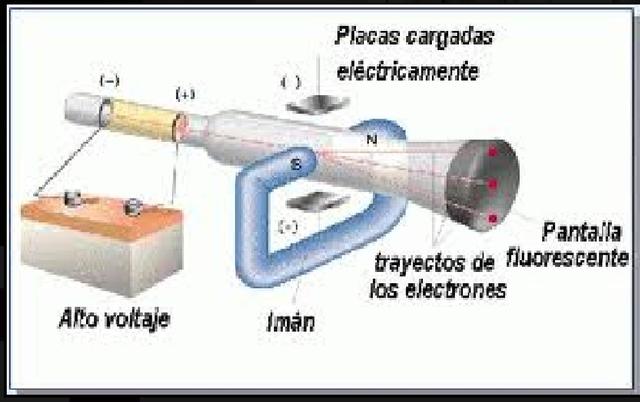 Los tubos catódicos