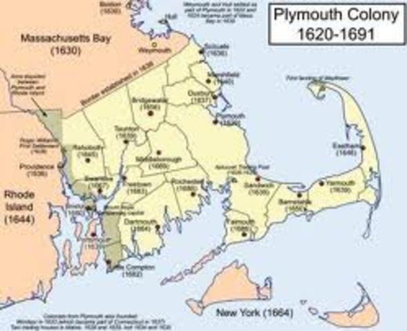 English Found Plymouth