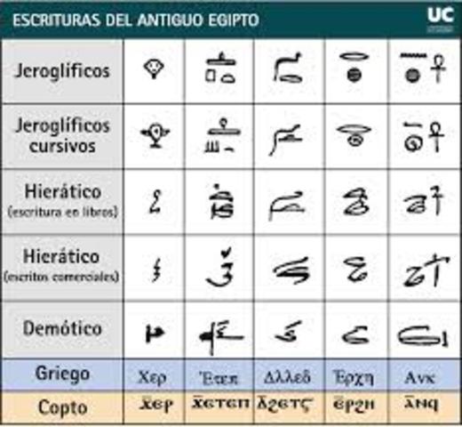 a.C Escribas egipcios