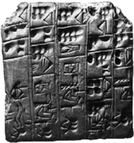 Symbols Engraved Onto Tablets