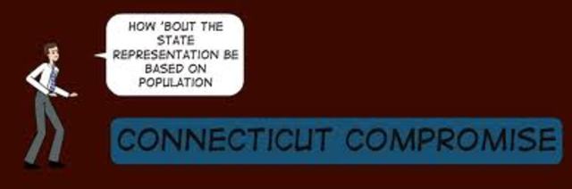 Conneticut Compromise