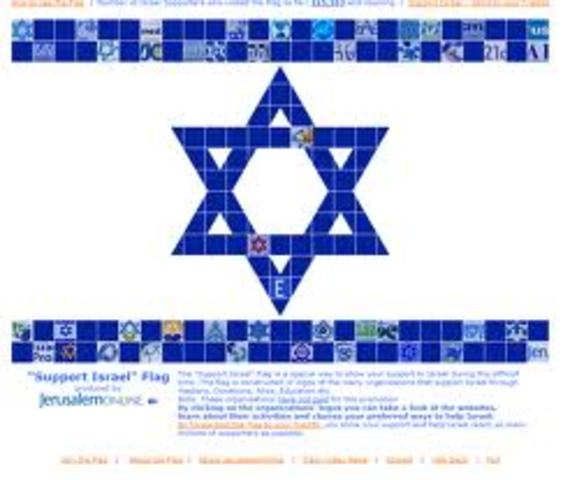 Series of suicide bombing in Israel