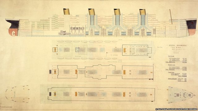Thomas Andrew designs the Titanic